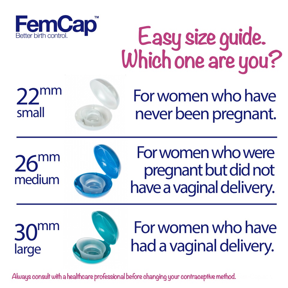 FemCap Cervical Cap Size Guide